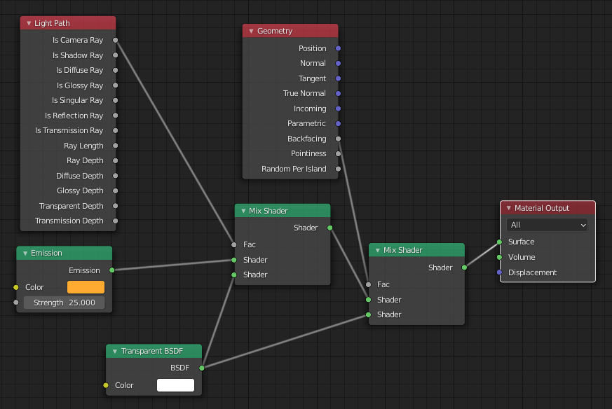 invisible emitter shader