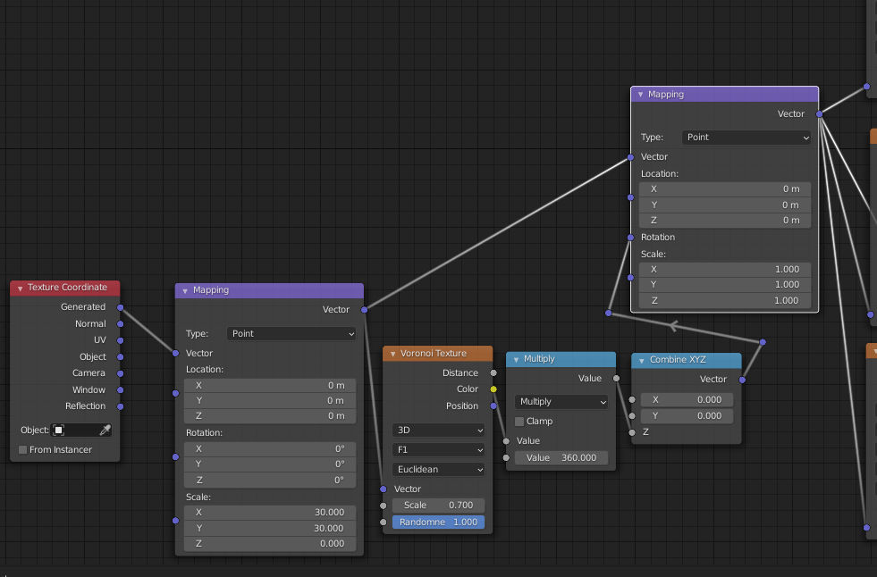 shader node for random rotations